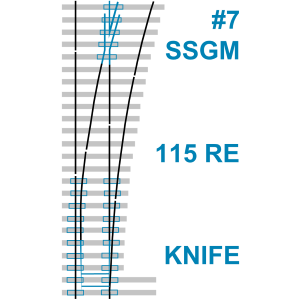 Turnout: #7 115 RE SSGM, 16'-6" knife edge point, hook twin plates (A10-30076)