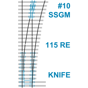 Turnout: #10 115 RE SSGM, 16'-6" knife edge point, hook twin plates (A10-30079)