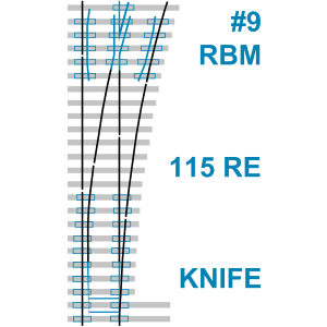 Turnout: #9 115 RE RBM, 16'-6" knife edge point, hook twin plates (A10-30085)