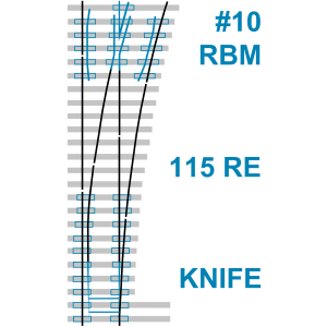 Turnout: #10 115 RE RBM, 16'-6" knife edge point, hook twin plates (A10-30086)