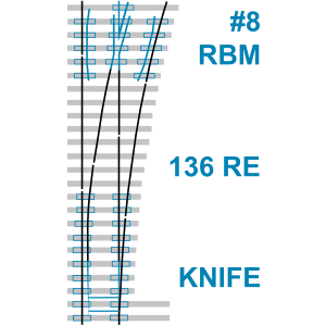 Turnout: #8 136 RE RBM, 16'-6" knife edge point, hook twin plates (A10-60068)